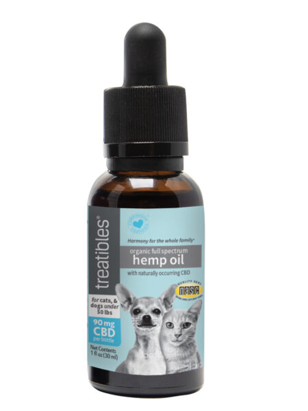 Full Spectrum Hemp Oil 90mg for Dogs and Cats